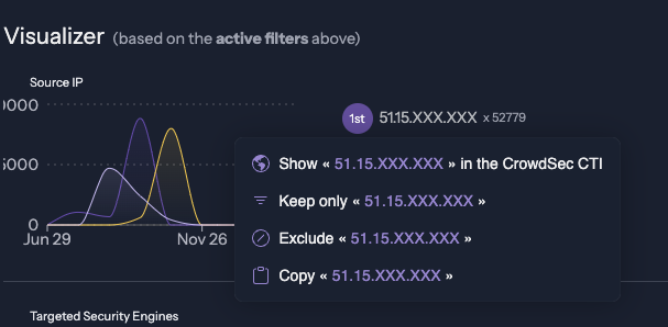 Alerts actions